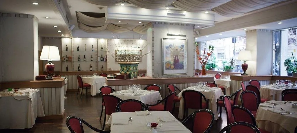 Nyx Hotel Rome By Leonardo Hotels
